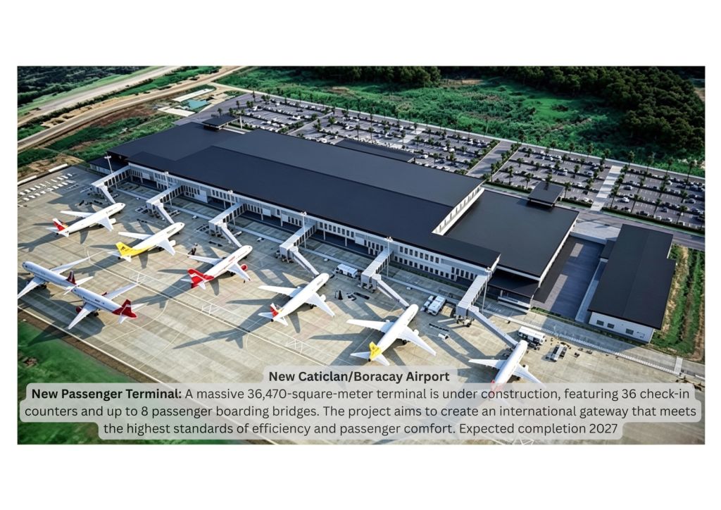 Rendering of the new Caticlan (Boracay) Airport passenger terminal